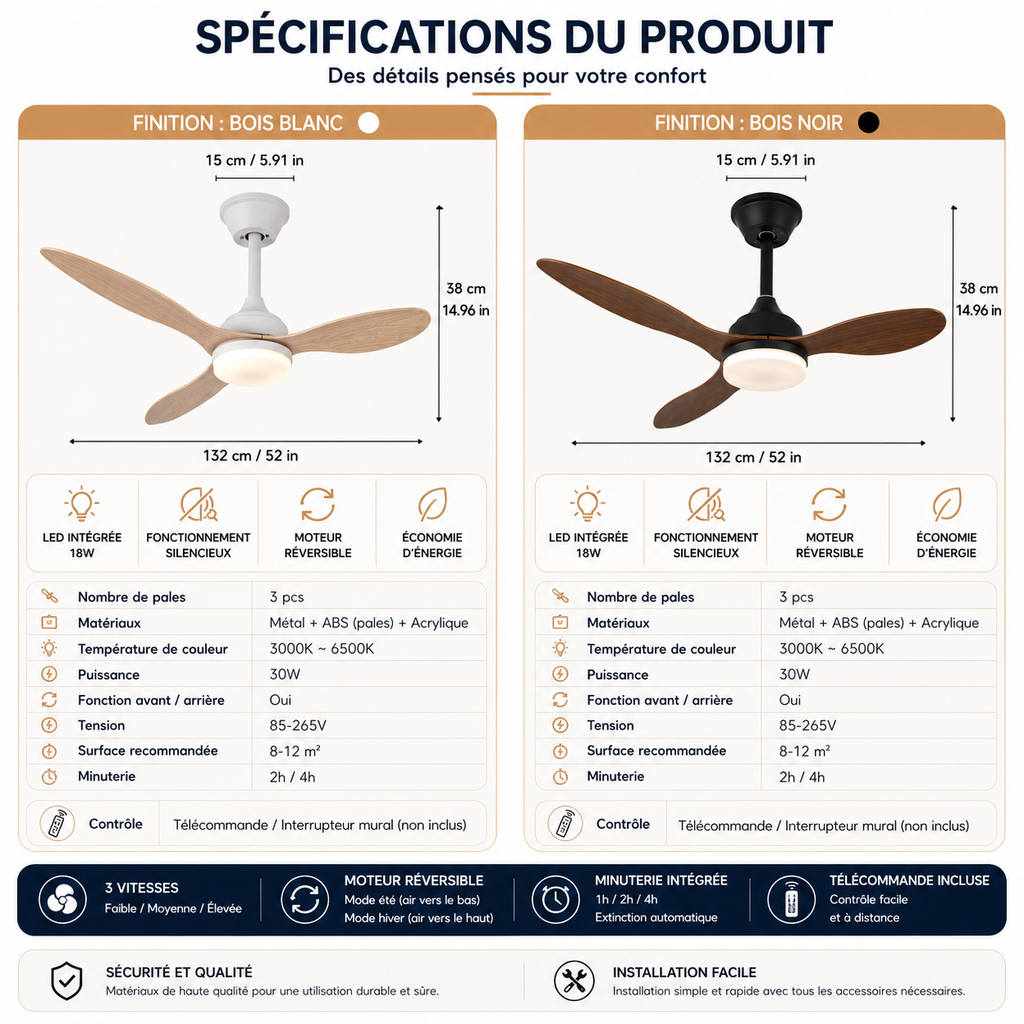Ventilateur de plafond LED Ventelux, sur une terrasse couverte