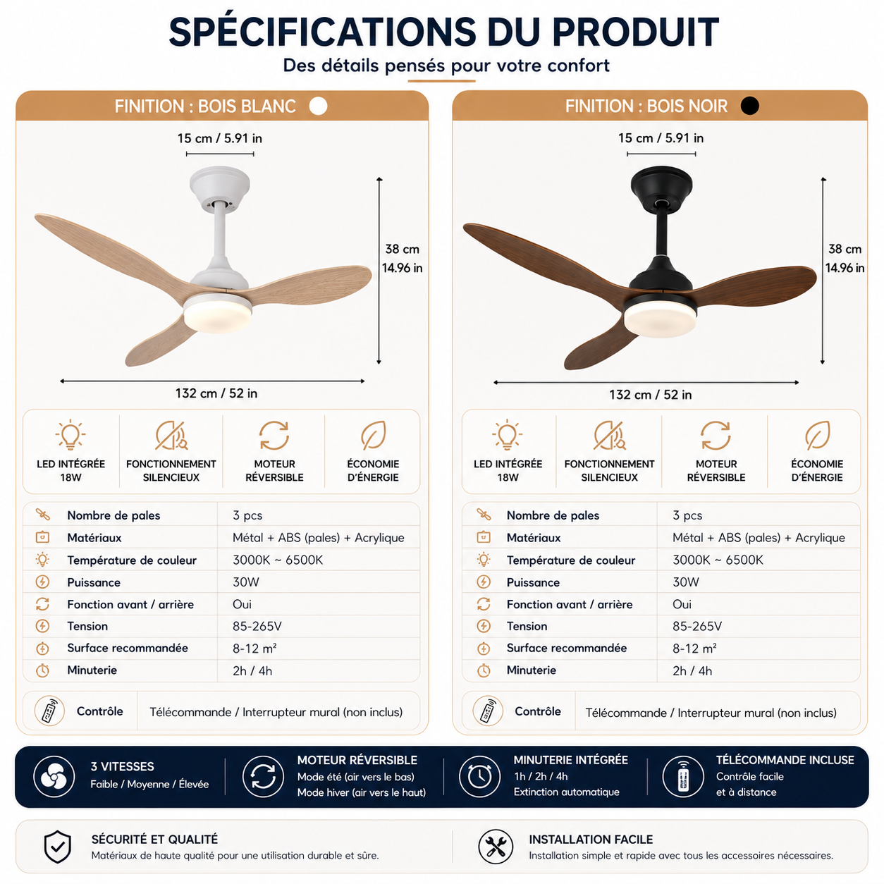 Ventilateur de plafond LED Ventelux, sur une terrasse couverte