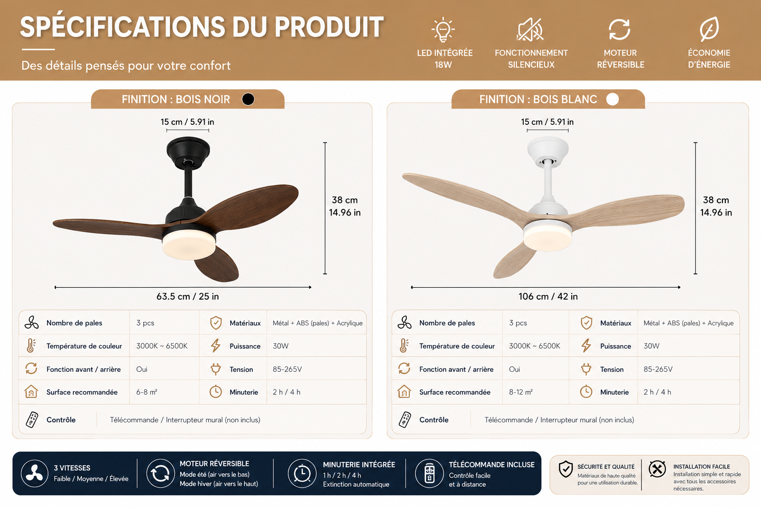 Ventilateur de plafond LED 25/42/52 pouces Ventelux, avec télécommande