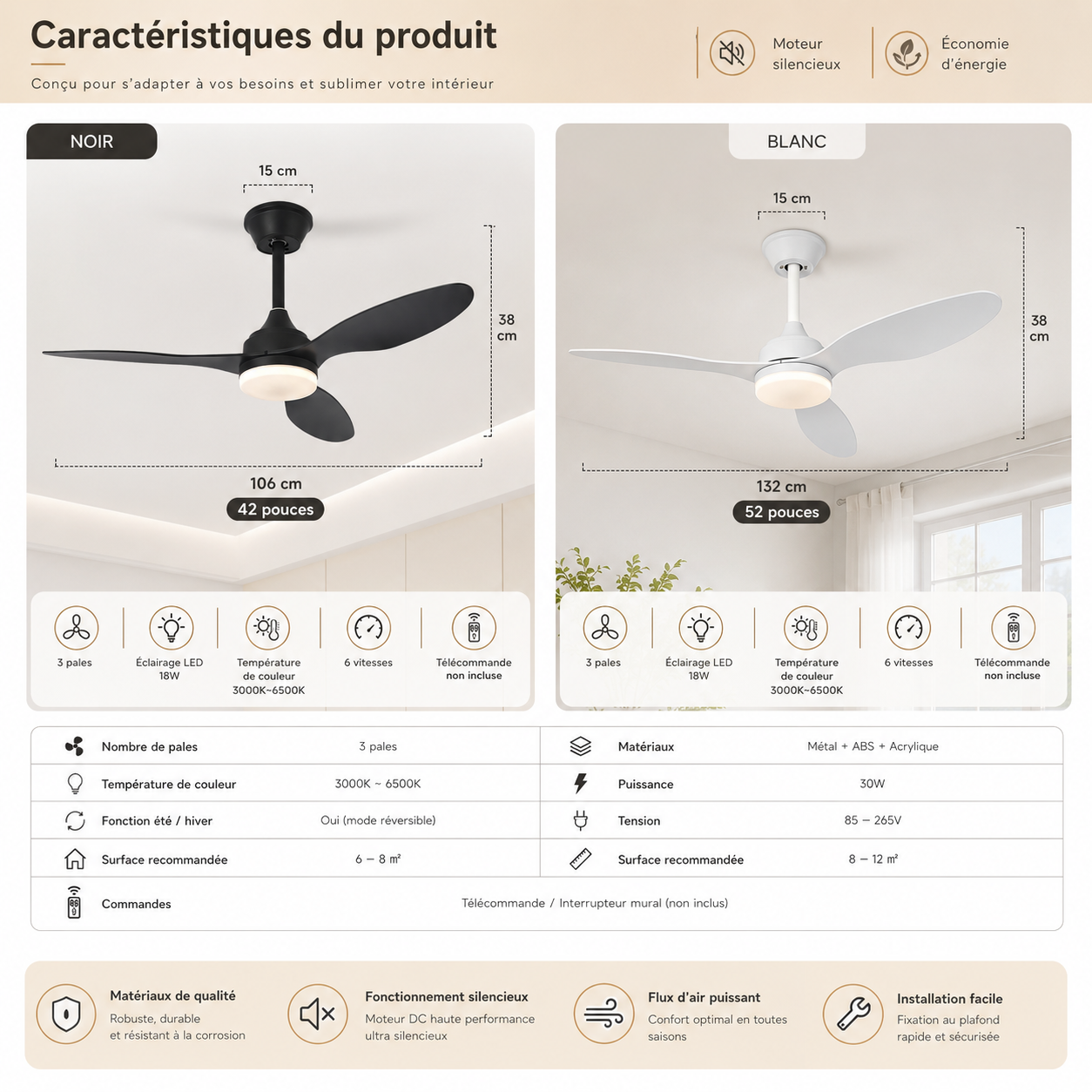 Ventilateur de plafond LED Ventelux, gros plan sur les pales