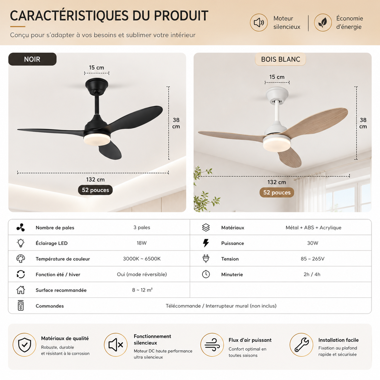 Ventilateur de plafond LED 25/42/52 pouces Ventelux, installé au plafond