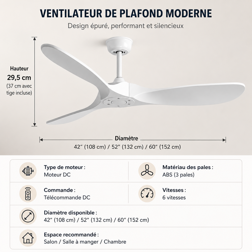 Ventilateur de plafond industriel 42/52 pouces, finition noyer noir