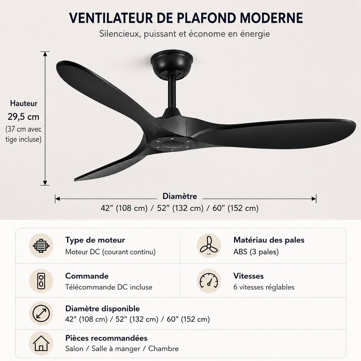 Ventilateur de plafond vintage à pales apparentes, structure en fer peint
