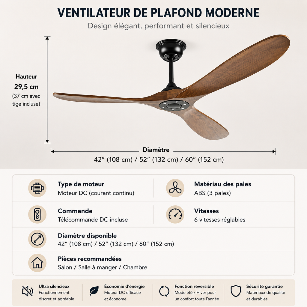 Ventilateur de plafond industriel Ventelux avec télécommande incluse