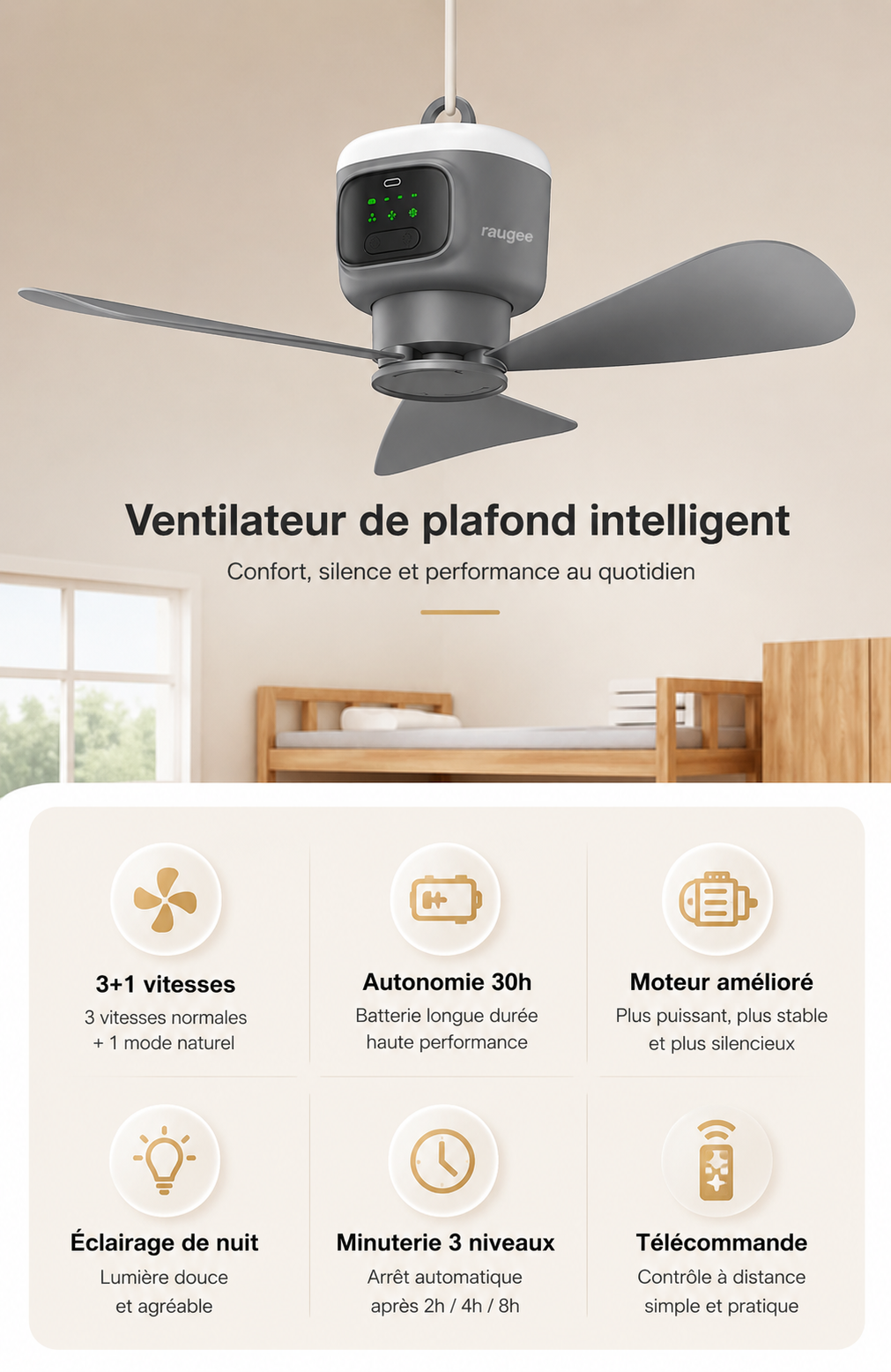 Ventilateur nomade rechargeable Ventelux, suspendu dans une tente