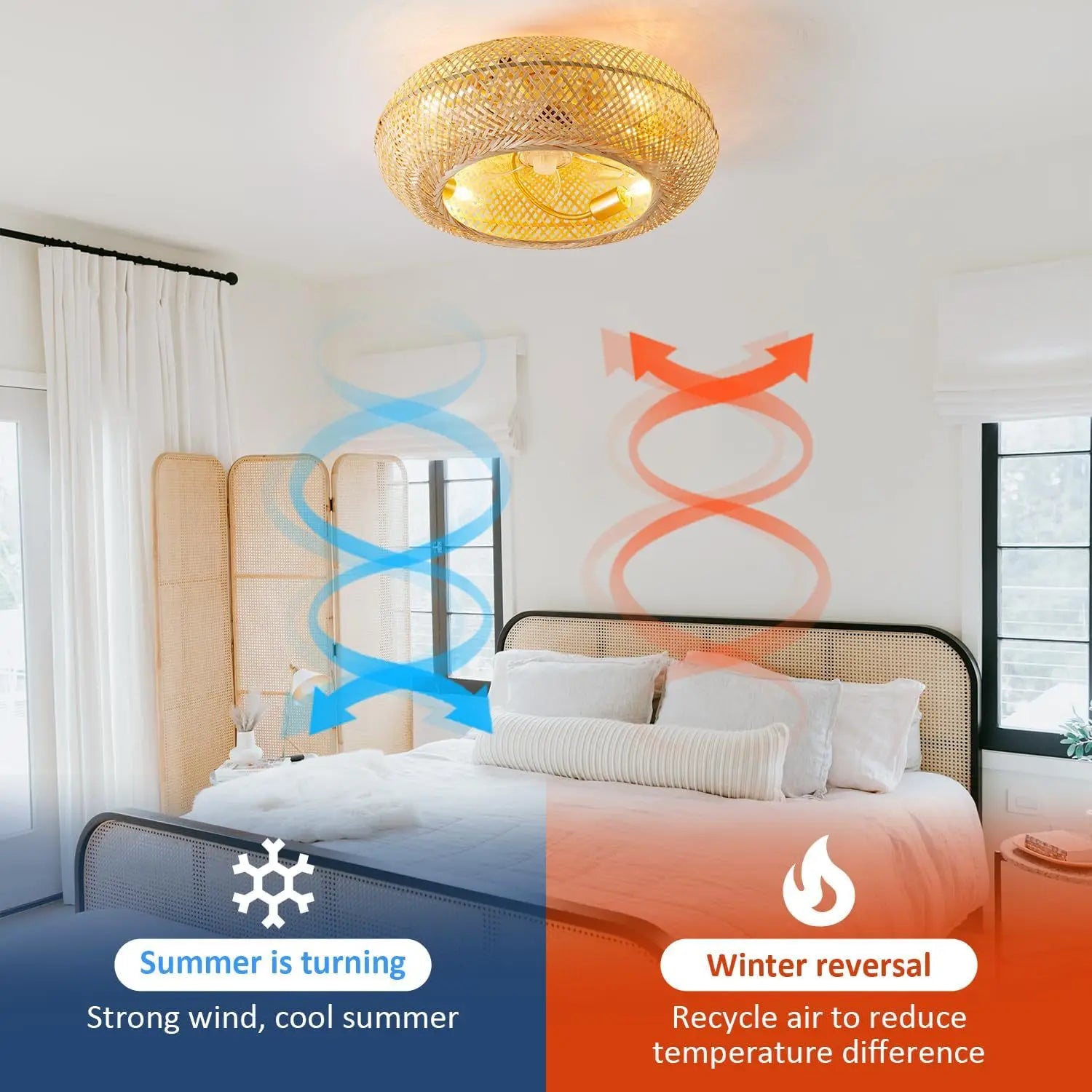 Ventilateur de plafond bambou Ventelux 50cm avec pales rétractables invisibles